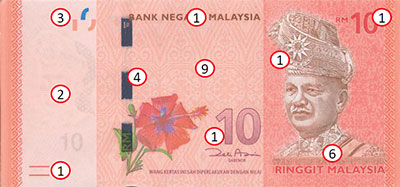 RM10 Obverse