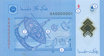 RM1 Reverse