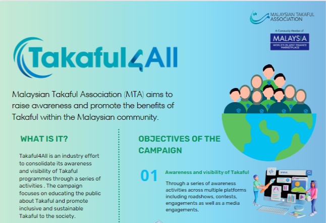 Takaful4All