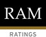 RAM Ratings maintains stable outlook on Malaysia's insurance, takaful sector