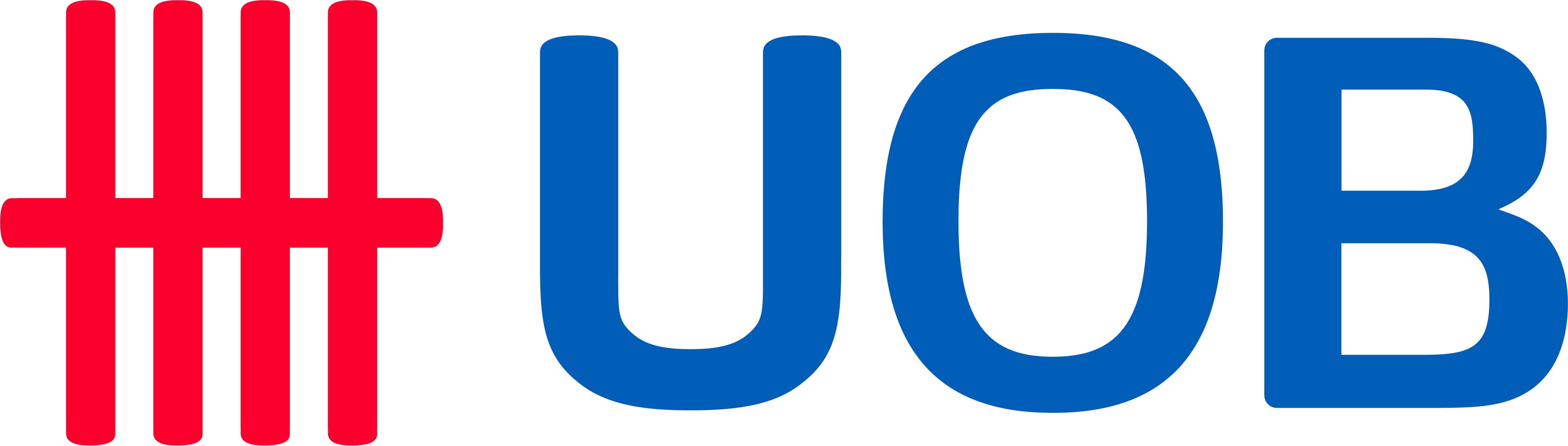 United Overseas Bank (Malaysia) Bhd. (UOB Malaysia)